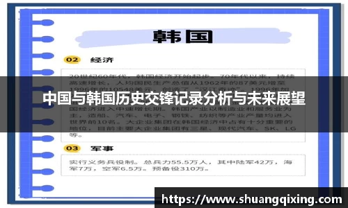 中国与韩国历史交锋记录分析与未来展望